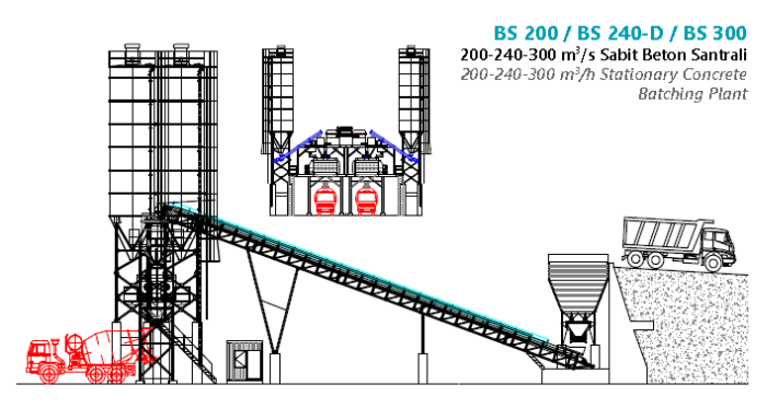 bs 300 yerlesim semasi