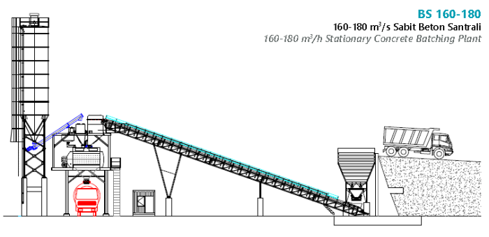 bs 160 yerlesim semasi